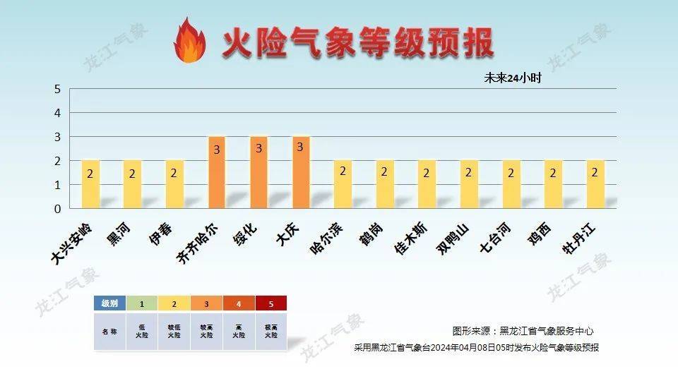 2025新澳资料免费精准100期 09-19-27-41-44-48S：14,探索未来，新澳资料精准预测之路