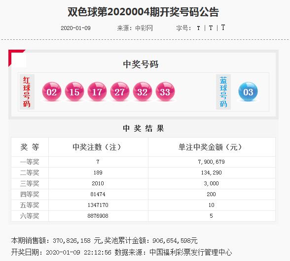 澳门传真免费费资料053期 05-15-22-24-26-32U：29,澳门传真免费费资料053期，探索与揭秘