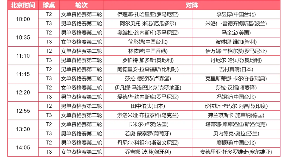 2025全年资料免费大全一肖一特073期 10-12-37-39-42-47P：43,探索未知领域，揭秘2025全年资料免费大全一肖一特第073期