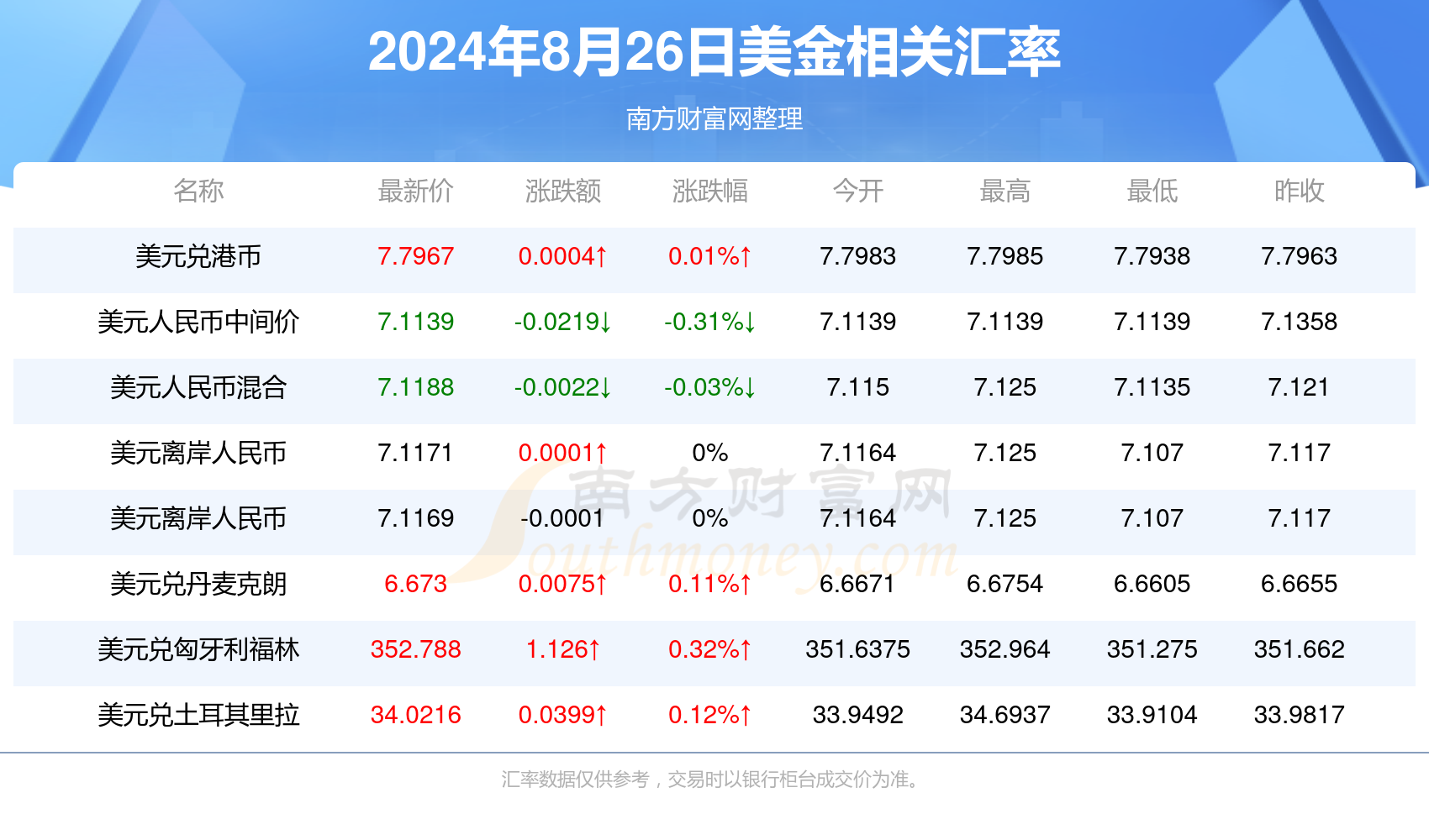 2025新澳门天天彩开奖记录010期 02-09-24-25-35-41U：08,探索新澳门天天彩开奖记录——第010期开奖揭秘（日期，02月09日）