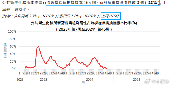 新澳门彩4949历史记录041期 03-19-20-22-38-46D：18,新澳门彩4949历史记录第041期深度解析，揭秘数字背后的故事（03-19-20-22-38-46D，18）