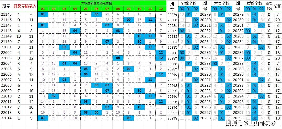 2025精准管家婆一肖一马008期 24-32-40-41-46-48S：48,揭秘2025精准管家婆一肖一马，神秘数字背后的故事（第008期深度解析）