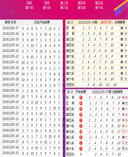 2025年2月16日 第16页