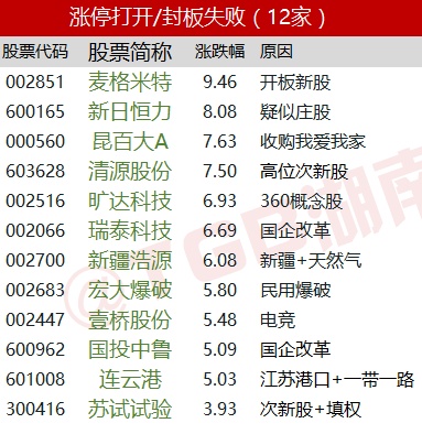 六盒大全经典全年资料2025年版061期 28-29-39-40-42-43F：36,六盒大全经典全年资料2025年版061期详解——涵盖28-29-39-40-42-43F及重要页码36的洞察与解析