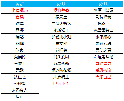 新奥门资料免费大全最新更新内容130期 01-12-22-24-37-39X：44,新奥门资料免费大全最新更新内容解析——以第130期为例（关键词，新奥门资料免费大全、最新更新内容、博彩资讯）