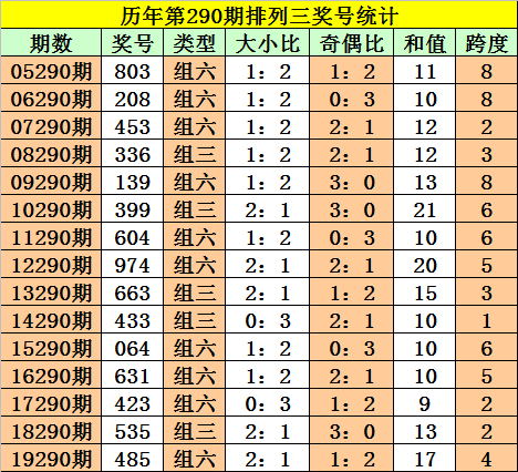 澳门码今晚开什么特号9月5号147期 16-22-25-27-32-36L：42,澳门码今晚开什么特号，理性看待彩票，警惕违法犯罪风险