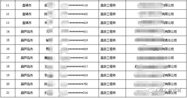 香港一码一肖100准吗032期 11-13-20-21-24-25N：24,香港一码一肖100准吗——以032期与特定号码探讨真实性