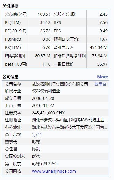 2025年澳门正版142期 05-23-26-32-39-40J：31,探索澳门正版彩票的奥秘，以特定期数为例解析彩票背后的故事