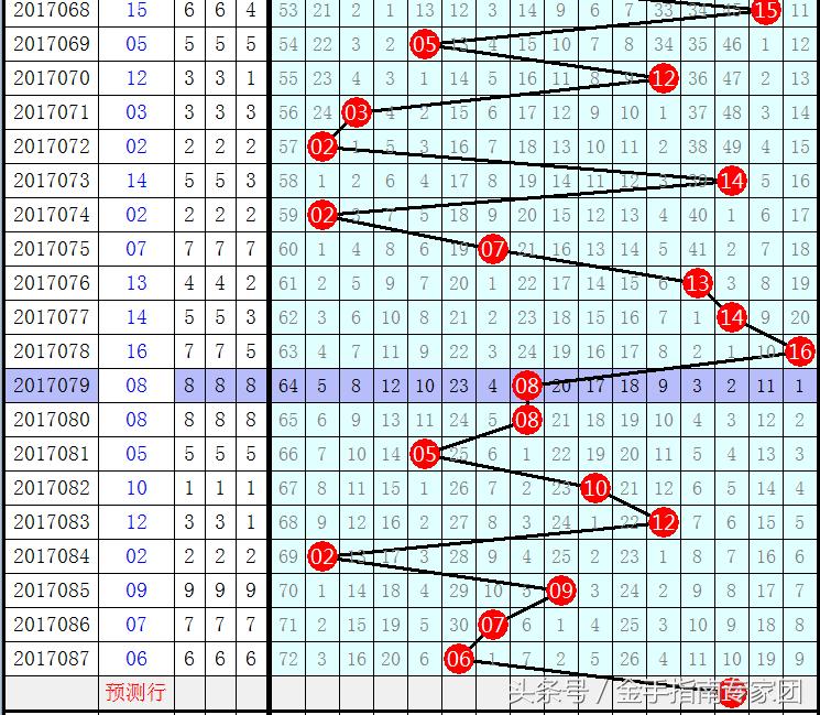 一码包中9点20公开086期 05-12-13-37-41-45L：03,一码包中揭秘，086期9点20分开奖的奥秘与探索