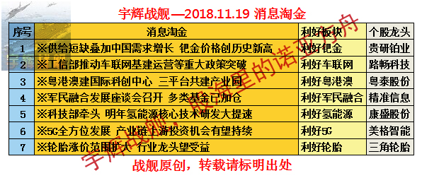 澳彩精准资料免费长期公开093期 03-24-26-29-32-40A：20,澳彩精准资料免费长期公开第093期，深度解析与策略探讨