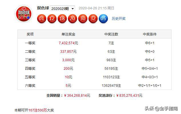 2025香港免费资料大全资料003期 11-13-19-24-26-28U：02,探索香港未来蓝图，2025香港免费资料大全资料详解（第003期）