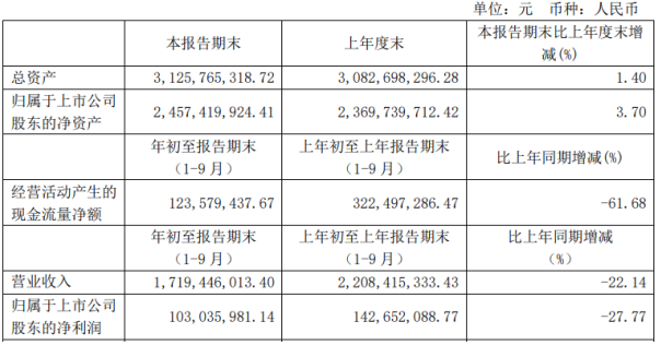 新澳资料027期 01-05-10-26-27-34U：35,新澳资料027期，深度解析与预测展望