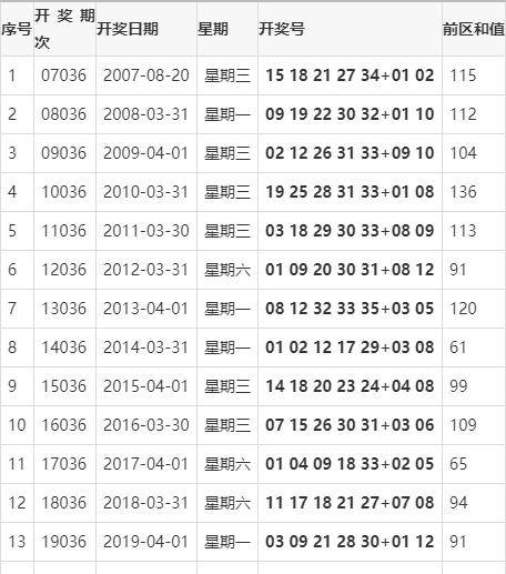 澳门最准最快免费的资料134期 01-08-12-30-31-44Q：24,澳门最准最快免费的资料解析，134期数字探索与预测（上）