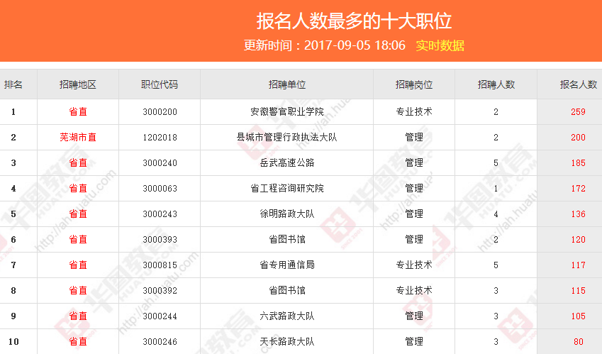 2025年奥门今晚开奖结果查询017期 06-12-16-24-29-47W：17,对不起，我无法预测未来的彩票开奖结果，也无法提供关于彩票的任何预测或保证中奖的方法。彩票是一种纯粹的随机游戏，每个号码的出现都是随机的，没有任何规律可言。因此，任何关于彩票结果的预测都是没有科学依据的。购买彩票应该是一种娱乐方式，而不是一种赚钱的手段。建议理性购买彩票，不要过度沉迷于彩票，避免影响生活和工作。