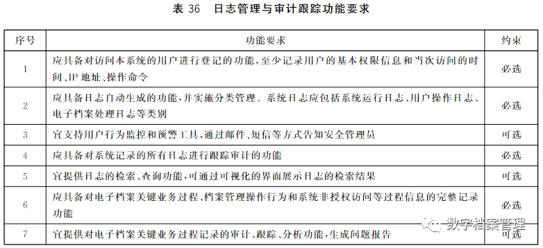 2025全年资料免费大全功能012期 14-38-42-37-09-30T：05,探索未来，2025全年资料免费大全功能012期详解与体验分享