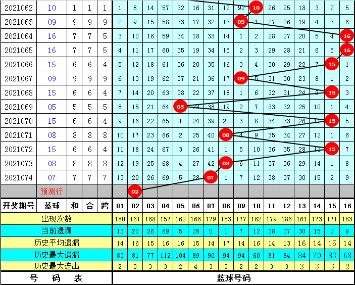 全年资料免费大全正版资料最新版024期 18-11-08-14-42-45T：36,全年资料免费大全正版资料最新版第024期深度解析与获取指南（18-11-08-14-42-45T，36）