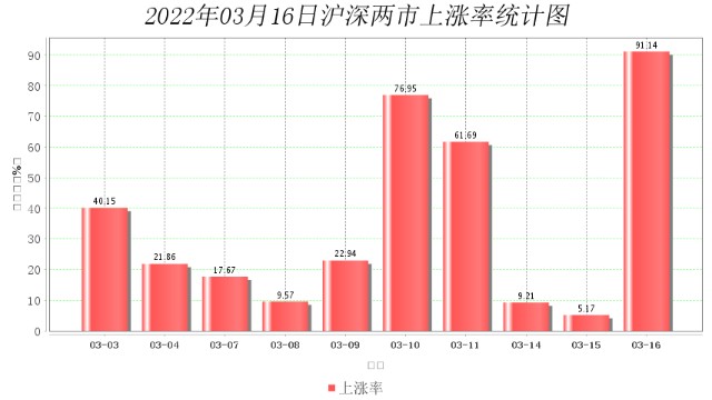 2025年澳门正版免费051期 09-18-34-42-29-03T：16,探索澳门正版彩票的未来——以2025年澳门正版免费第051期为例