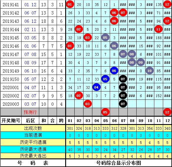 2025年今晚澳门特马077期 33-06-28-32-23-10T：31,探索澳门特马，以2025年澳门特马第077期为例