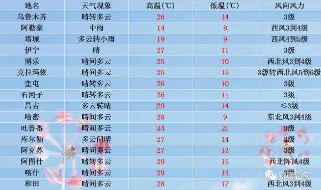 新澳门今晚开奖结果开奖2024071期 04-13-32-35-37-41Y：19,新澳门今晚开奖结果开奖2024071期分析预测