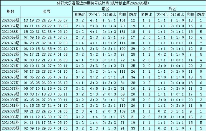 2024澳门特马今晚开什么码044期 05-11-22-23-24-40E：18,探索澳门特马，解码未来与历史的交融