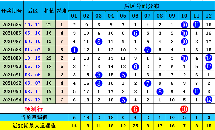 今晚9点30开什么生肖明095期 06-19-20-21-35-43L：20,今晚9点30分的生肖开启，探寻明095期生肖之谜