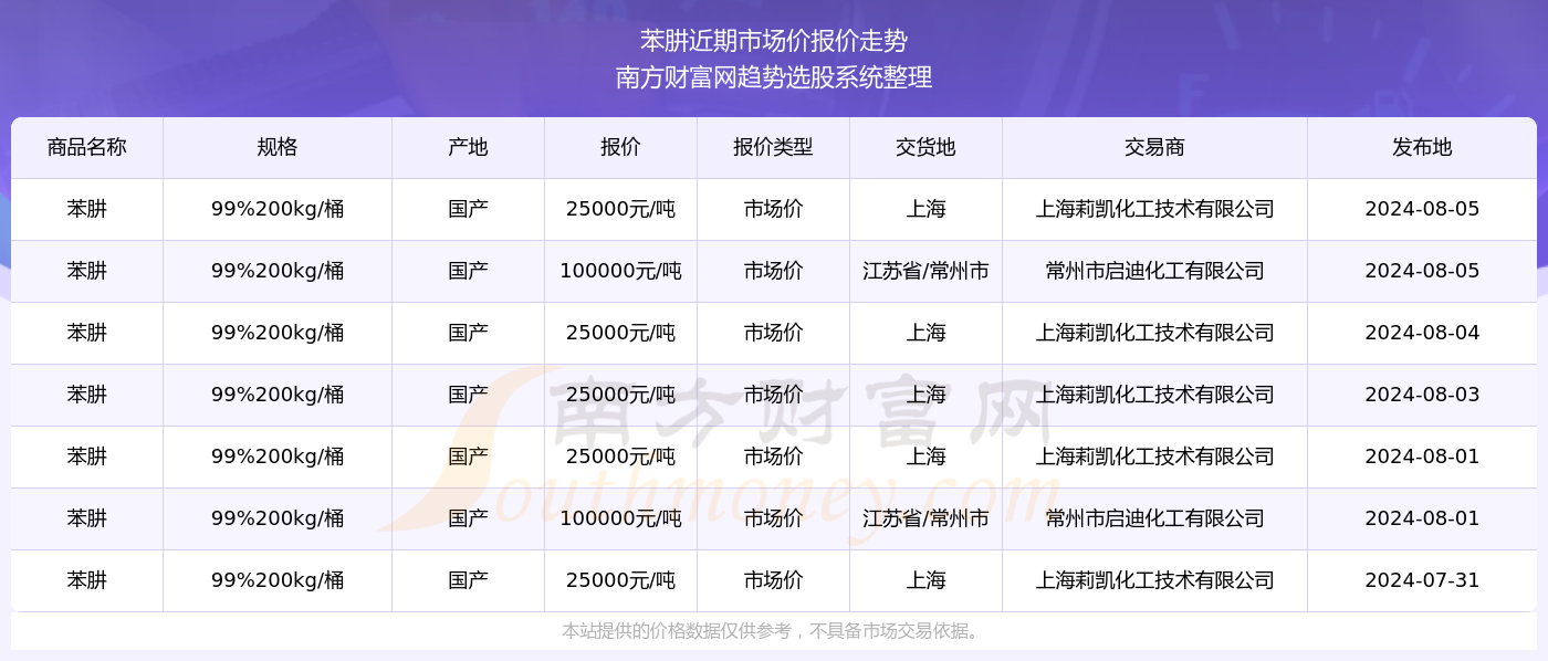 2024年正版资料免费大全优势102期 03-14-18-19-32-38J：04,探索未来资料宝库，2024正版资料免费大全优势揭秘与深度解读系列（第102期）特定号码解读