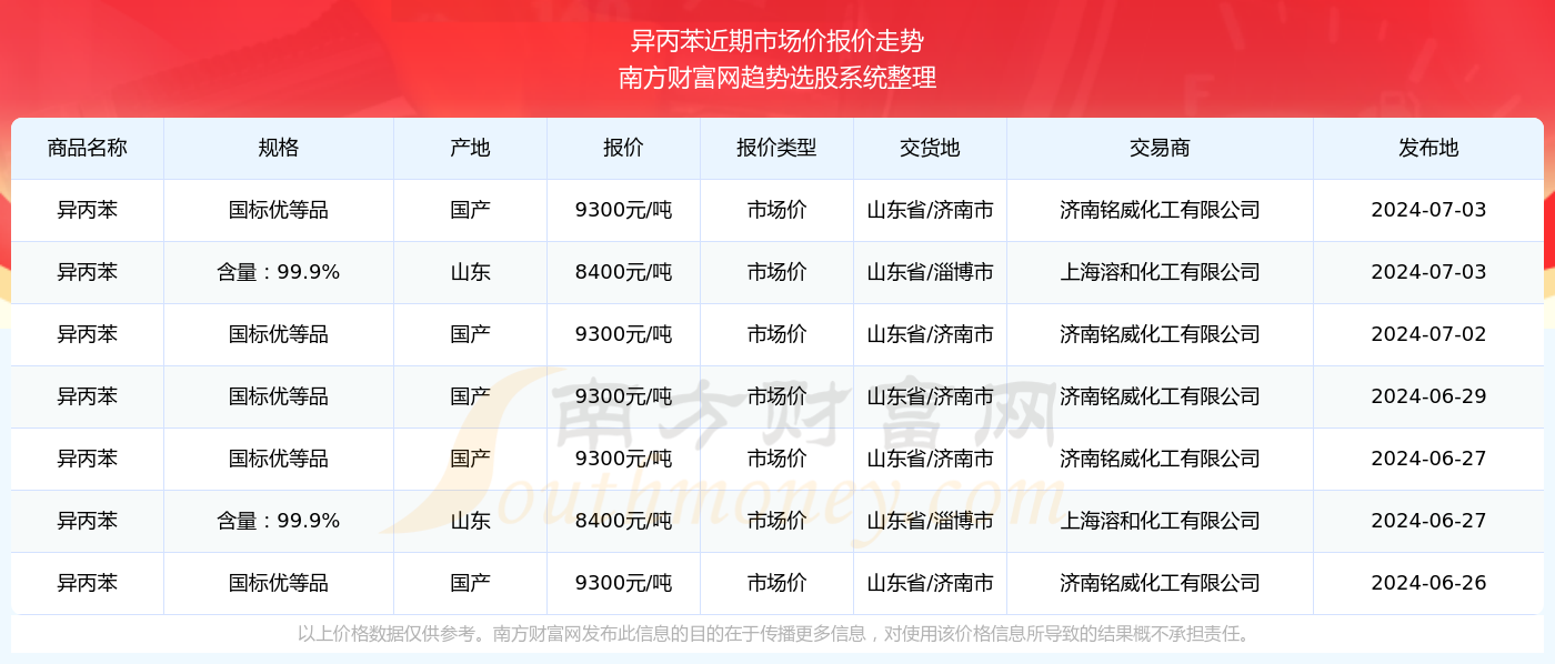 2024澳门特马今晚开004期 02-15-21-26-39-45H：49,探索澳门特马，解码今晚开出的004期数字与奥秘