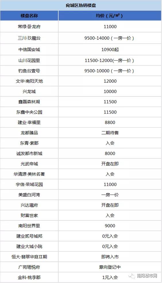 新澳天天开奖资料大全最新100期135期 09-11-17-28-35-48S：30,新澳天天开奖资料大全最新分析，第100期至第135期深度解读（关键词，09-11-17-28-35-48）