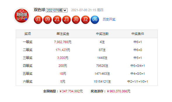 2025年管家婆的马资料072期 08-09-12-16-29-35Y：31,探索未来马资料，一场关于管家婆与数字世界的奇妙旅程