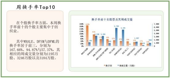 新奥门资料免费精准127期 02-03-09-26-28-33P：07,新奥门资料免费精准127期解析，探索数字世界的秘密