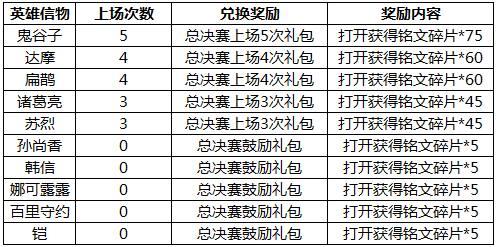 澳门4949开奖结果最快077期 11-23-25-26-30-33F：09,澳门4949第077期开奖结果揭晓，探索数字背后的故事与期待