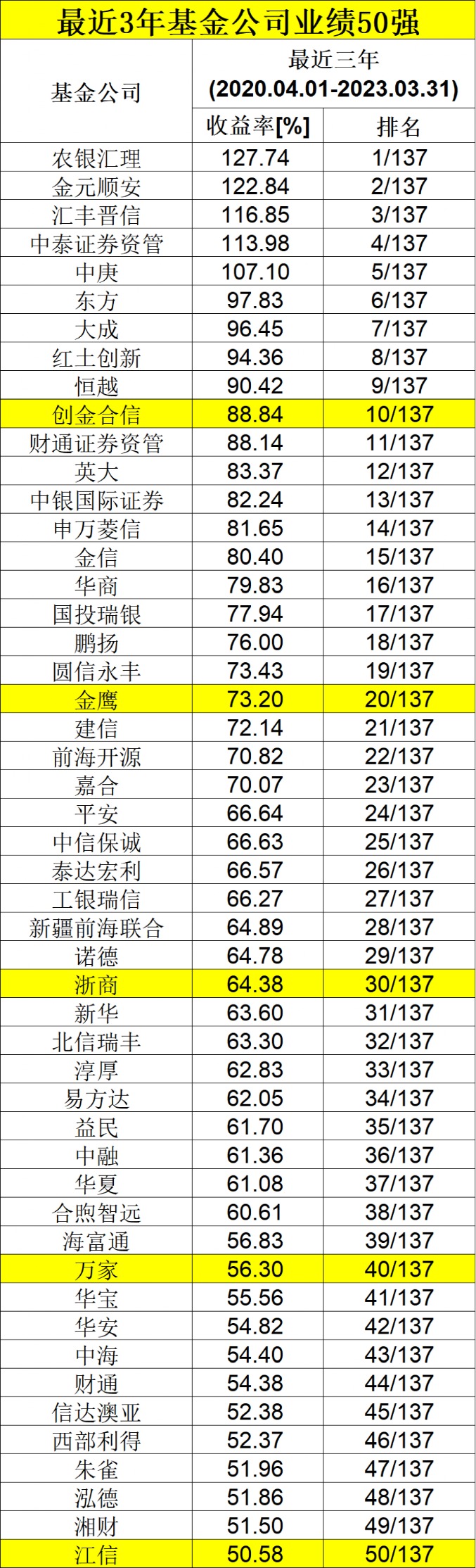 2025年2月17日 第21页