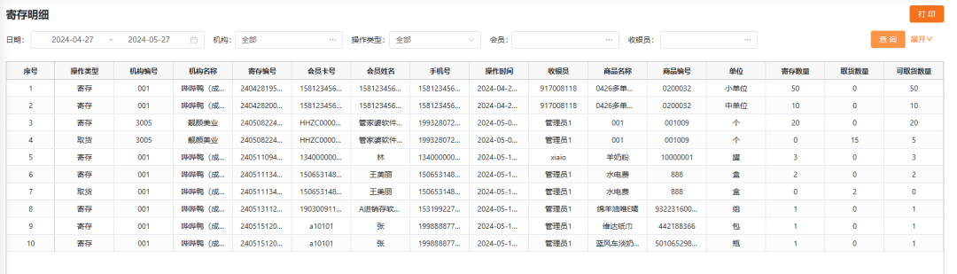 管家婆一码一肖一种大全054期 10-17-30-33-01-28T：05,探索管家婆一码一肖的魅力，第054期独特预测与解析