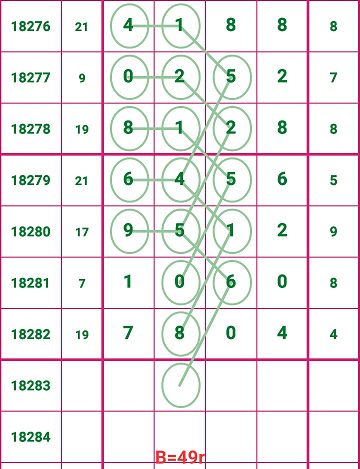 7777788888精准跑狗图089期 24-08-27-39-34-21T：16,探索精准跑狗图，7777788888的秘密与策略分析（第089期）