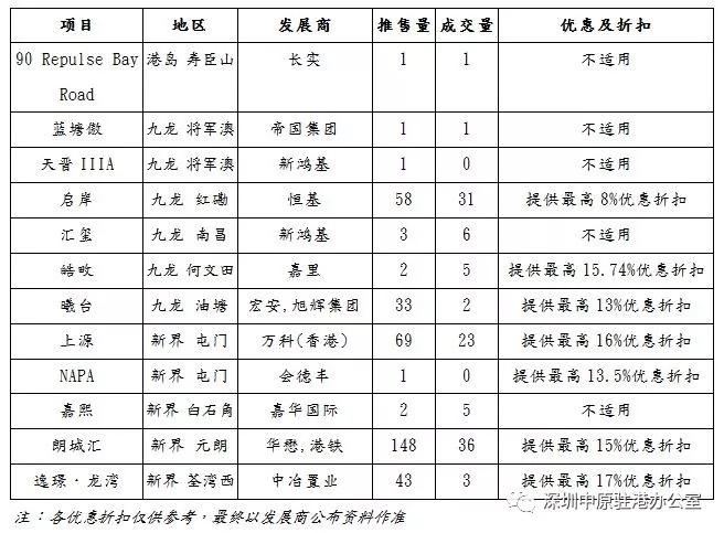 香港正版资料大全免费077期 07-11-16-32-33-35Z：12,香港正版资料大全免费第077期，揭秘数字背后的故事与探索未来趋势（07-11-16-32-33-35）与Z时代的新机遇（Z，12）