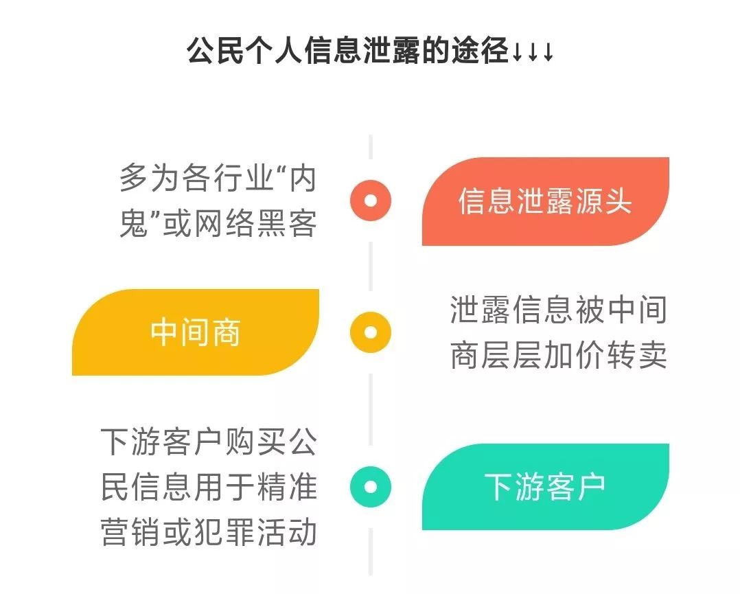 澳门一码一肖一特一中管家婆018期 04-11-12-20-38-42D：05,澳门一码一肖一特一中管家婆，揭示犯罪风险与应对之道