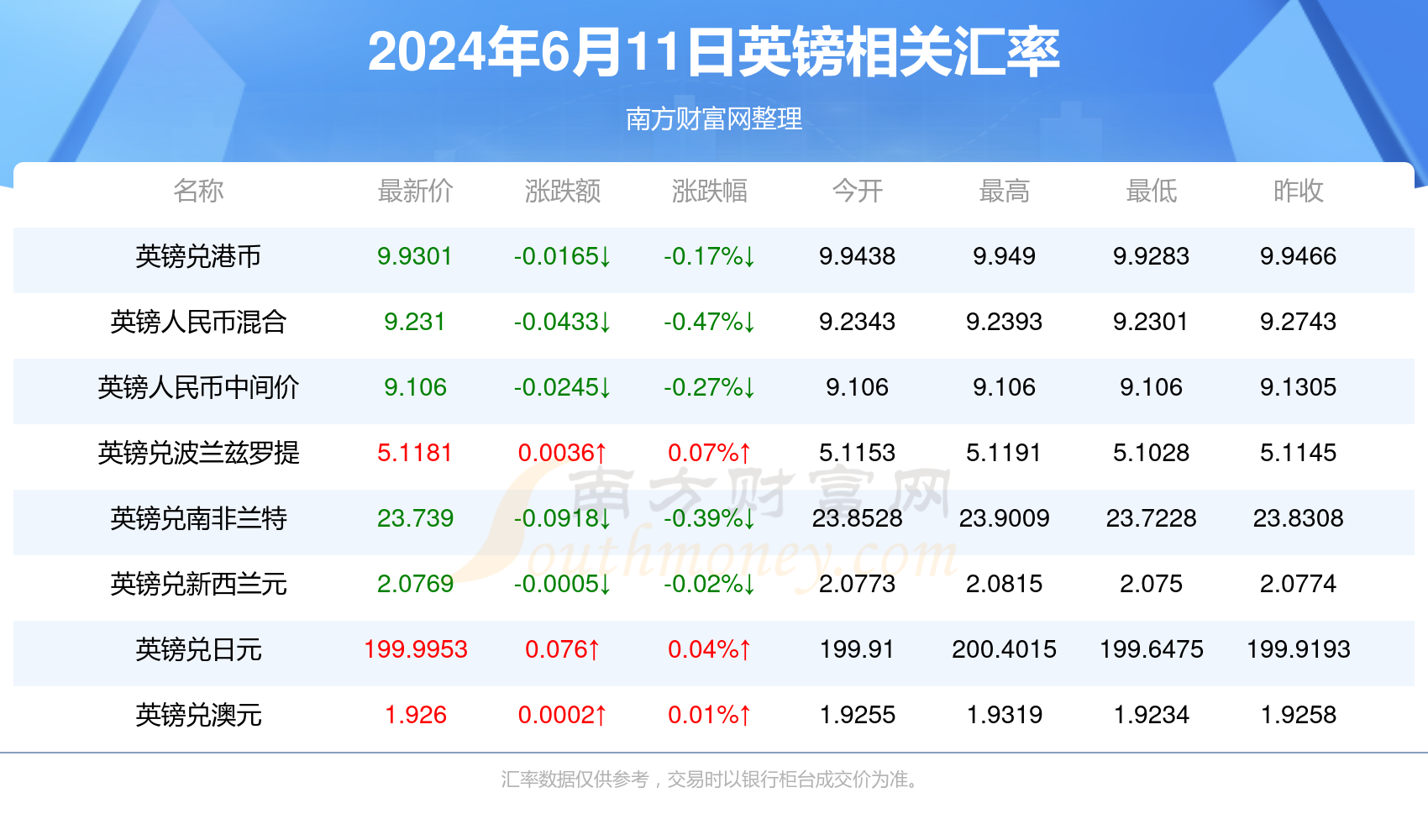 2024年澳门大全免费金锁匙004期 02-11-19-21-28-42H：47,探索澳门大全，2024年金锁匙的神秘之旅（第004期）