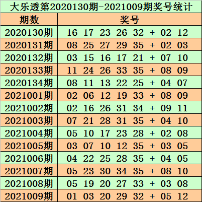 澳门免费公开资料最准的资料097期 03-04-12-29-44-46Z：21,澳门免费公开资料最准的资料分析，第097期关键词解读与预测（上）