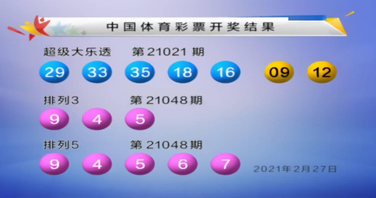 新澳今天最新资料晚上出冷汗142期 01-05-13-21-37-49M：36,新澳今天最新资料解析，探索晚上出冷汗现象与数字彩票的奥秘（第142期）