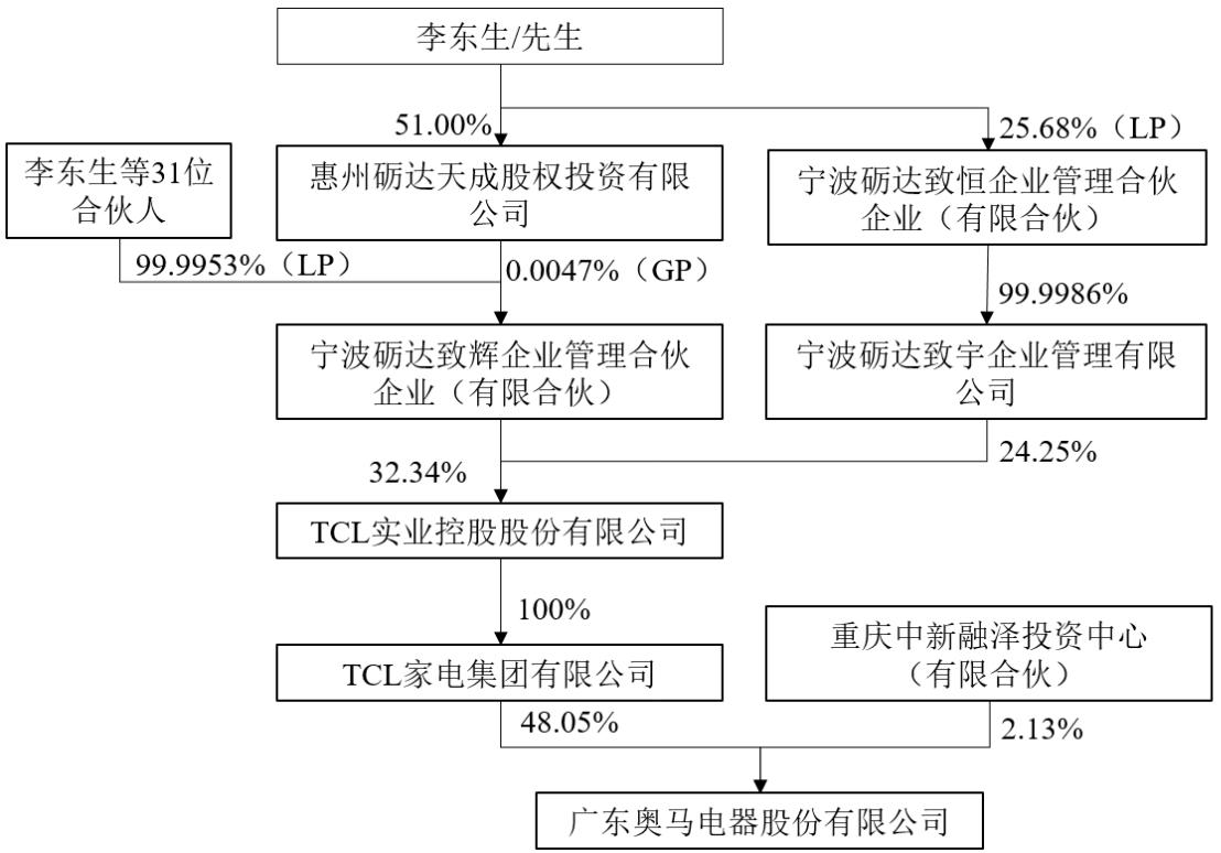 2025最新奥马资料004期 12-18-19-24-31-49T：40,探索未来之门，最新奥马资料解析与洞察