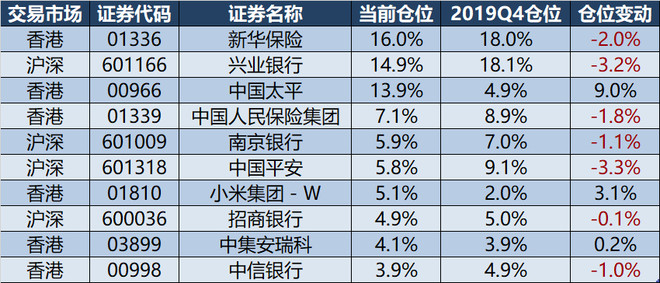 2025年2月18日 第52页