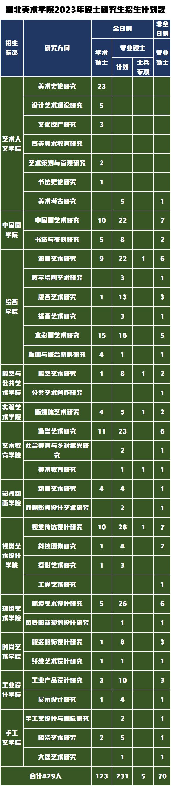 2023年正版资料免费大全123期 04-06-11-30-46-48N：14,探索2023年正版资料免费大全第123期，解密数字组合的力量