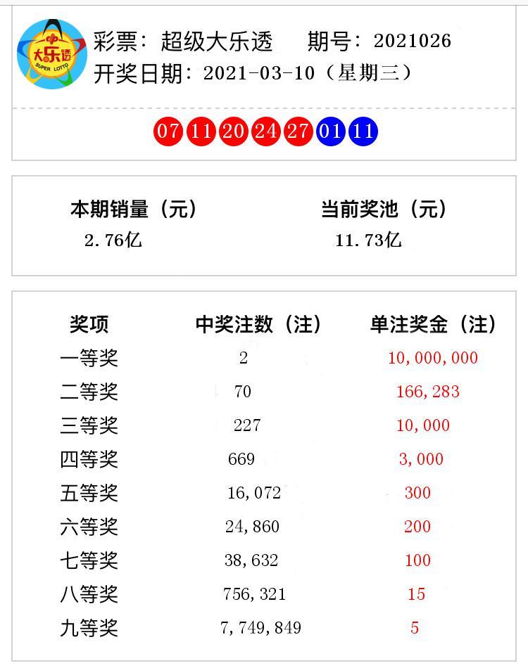 9944cc天下彩正版资料大全026期 07-11-17-35-37-46D：23,警惕网络赌博陷阱，切勿陷入违法犯罪深渊——关于9944cc天下彩正版资料大全的警示