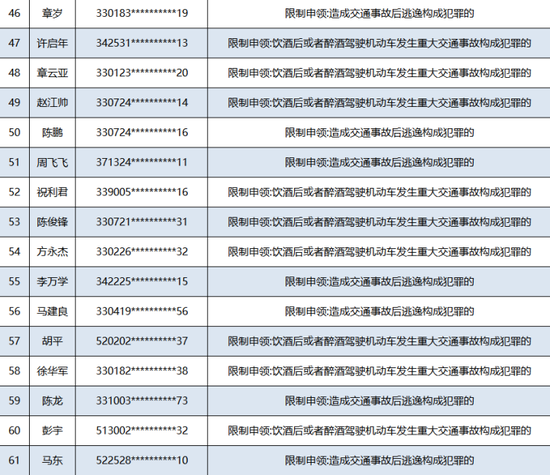 2025年2月18日 第47页