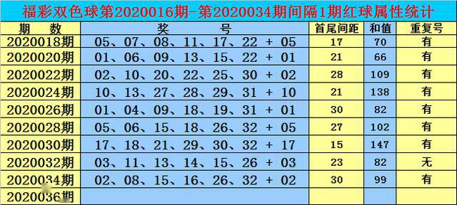 2025年香港正版内部资料009期 04-16-24-28-40-41X：23,探索香港正版内部资料第009期，数字背后的故事与未来展望