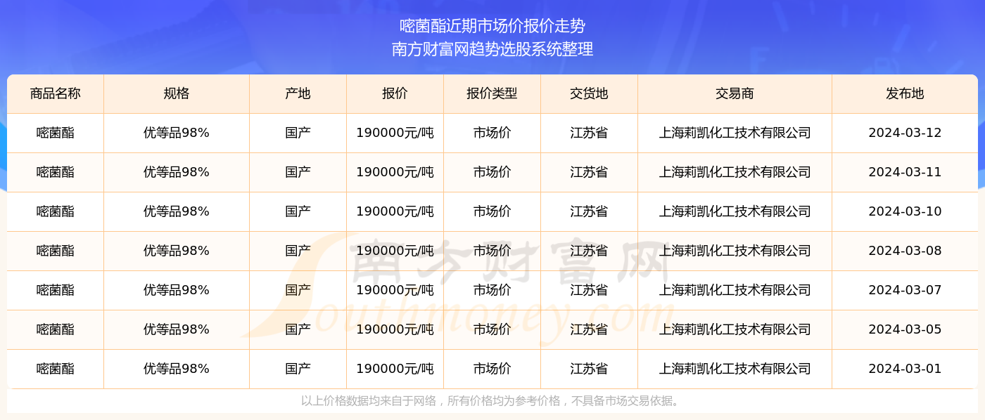 2025年2月18日 第41页