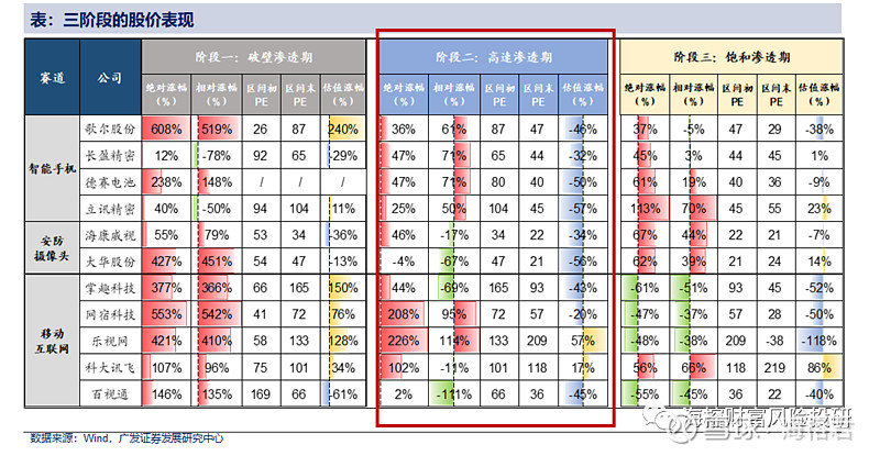 澳门一码100%准确051期 06-11-23-44-45-49A：47,澳门一码100%准确预测，探索彩票背后的秘密与策略（第051期分析）