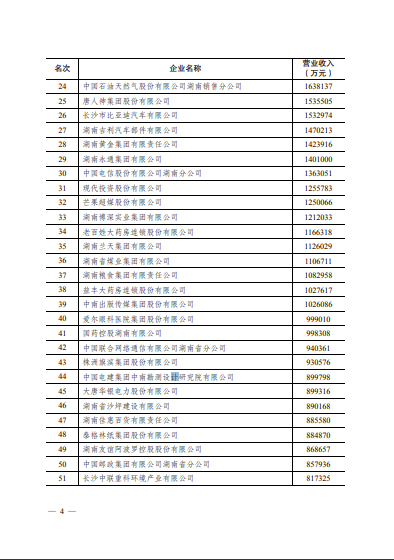 2025年2月18日 第37页