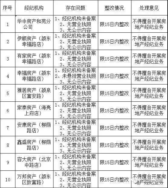 澳门一码一肖一特一中是合法的吗065期 05-08-29-39-41-48Z：04,澳门一码一肖一特一中，合法性的探讨与解析——以第065期为例（文章虚构，内容仅供探讨）