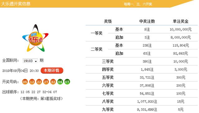 新奥门免费资料大全在线查看086期 03-04-06-20-38-49F：01,新澳门免费资料大全在线查看第086期解析——数字组合的魅力与博彩策略探讨